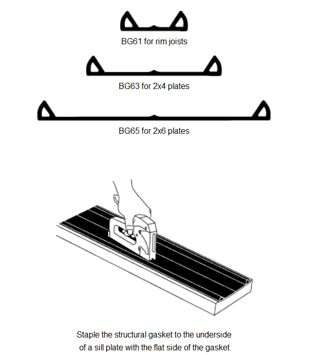 Air sealing with a sill gasket with a cantilevered sill